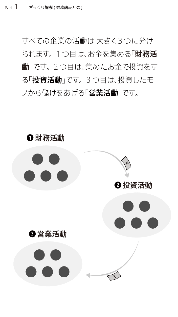 絵本の試し読み 1ページ目